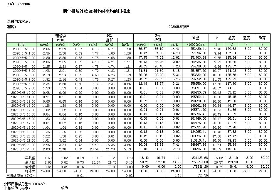 ׯ�к���Ϸ(�й�)�ɷ����޹�˾-����