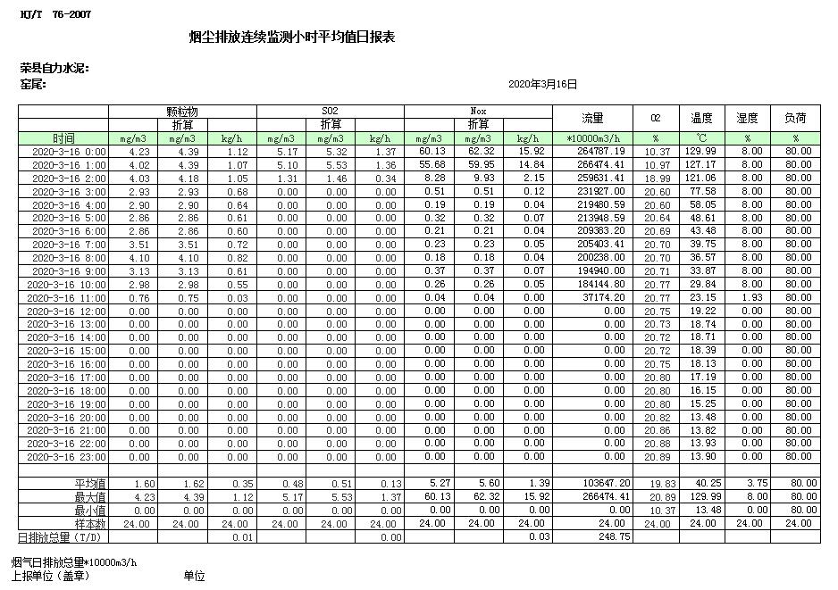 ׯ�к���Ϸ(�й�)�ɷ����޹�˾-����