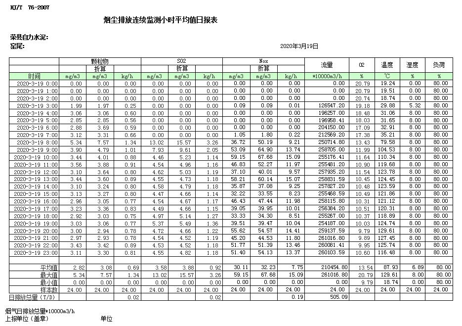 ׯ�к���Ϸ(�й�)�ɷ����޹�˾-����