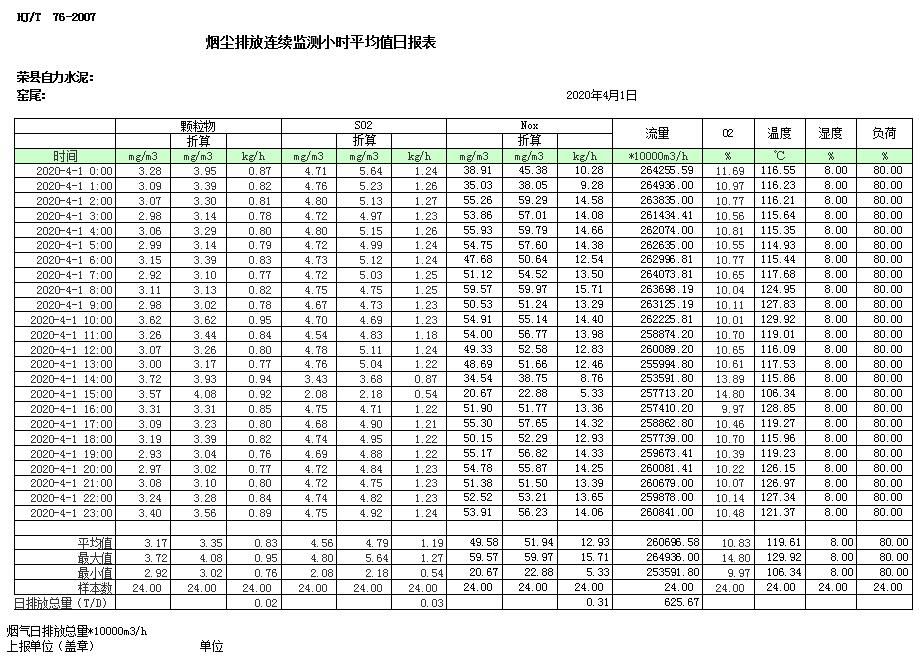 ׯ�к���Ϸ(�й�)�ɷ����޹�˾-����
