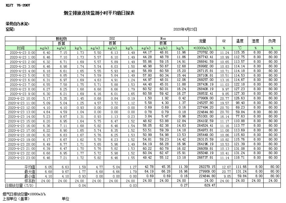 ׯ�к���Ϸ(�й�)�ɷ����޹�˾-����
