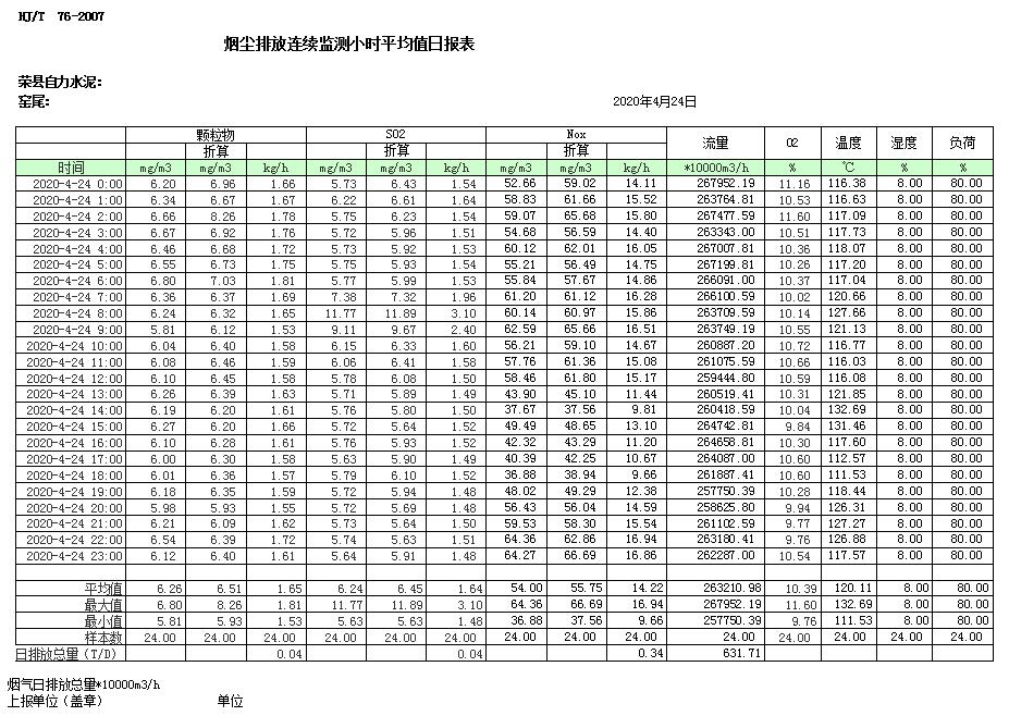 ׯ�к���Ϸ(�й�)�ɷ����޹�˾-����