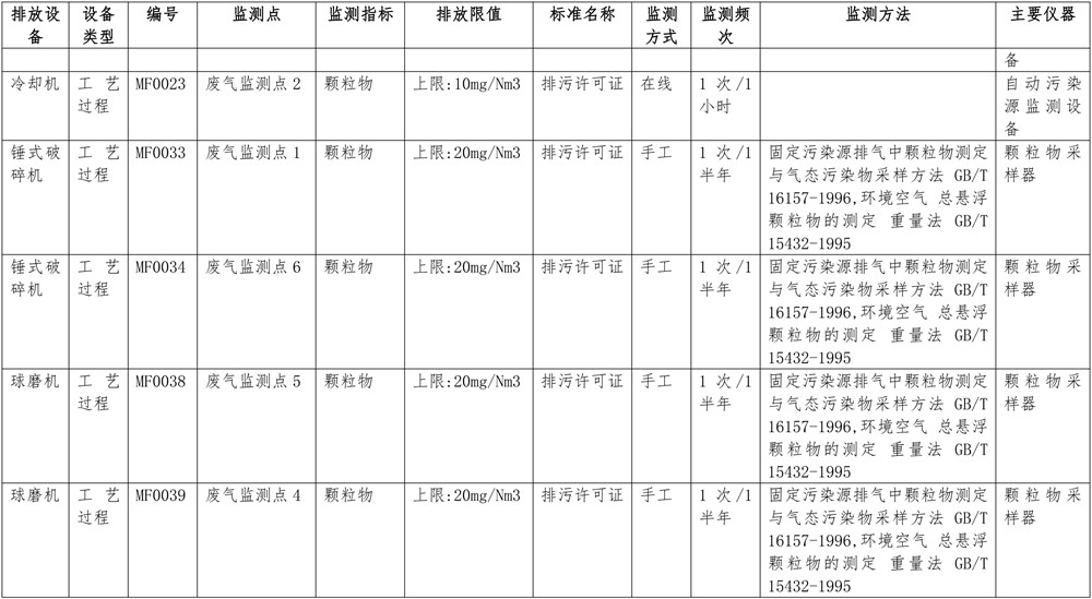 ׯ�к���Ϸ(�й�)�ɷ����޹�˾-����