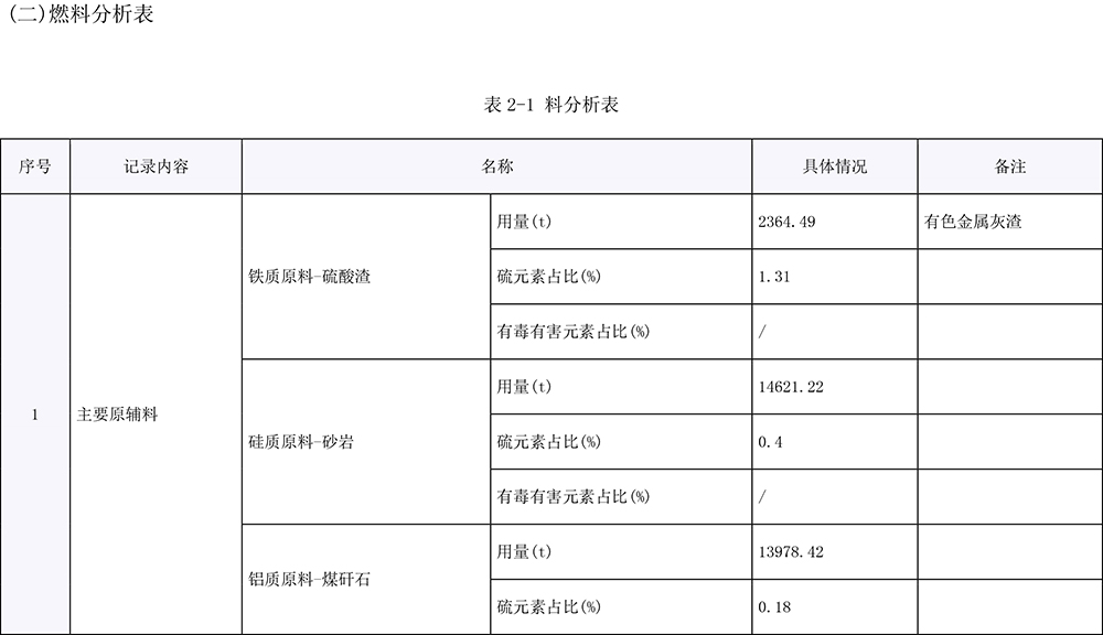 ׯ�к���Ϸ(�й�)�ɷ����޹�˾-����