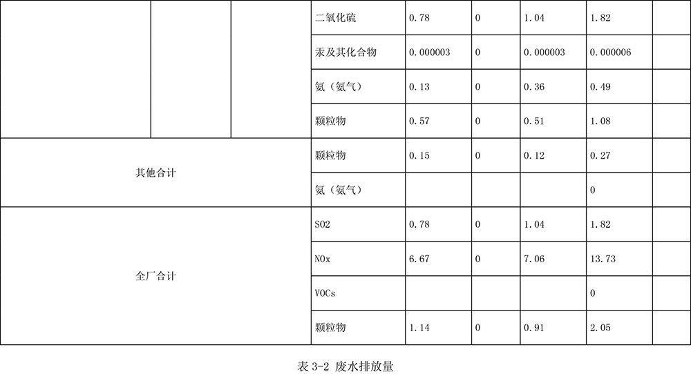 ׯ�к���Ϸ(�й�)�ɷ����޹�˾-����