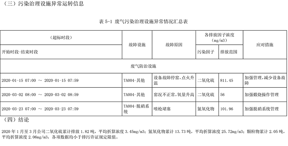 ׯ�к���Ϸ(�й�)�ɷ����޹�˾-����