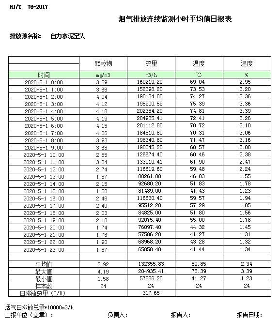 ׯ�к���Ϸ(�й�)�ɷ����޹�˾-����