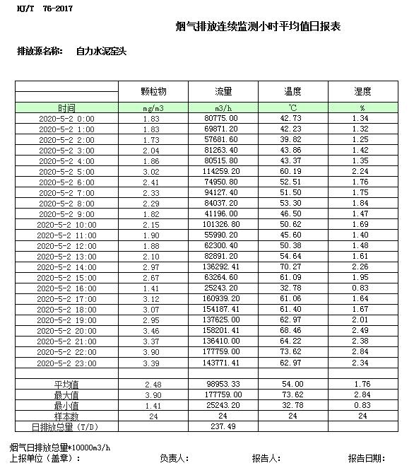 ׯ�к���Ϸ(�й�)�ɷ����޹�˾-����