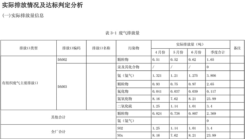 ׯ�к���Ϸ(�й�)�ɷ����޹�˾-����