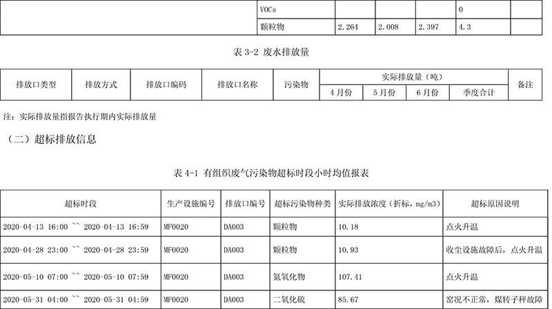 ׯ�к���Ϸ(�й�)�ɷ����޹�˾-����