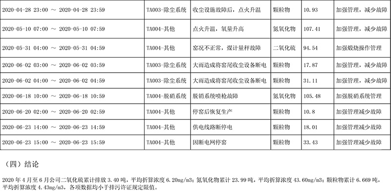 ׯ�к���Ϸ(�й�)�ɷ����޹�˾-����