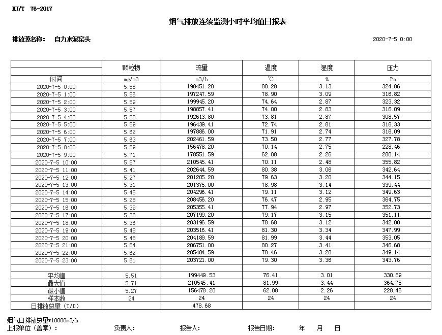 ׯ�к���Ϸ(�й�)�ɷ����޹�˾-����