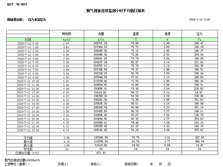 ׯ�к���Ϸ(�й�)�ɷ����޹�˾-����