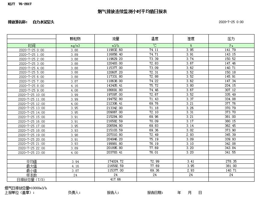 ׯ�к���Ϸ(�й�)�ɷ����޹�˾-����