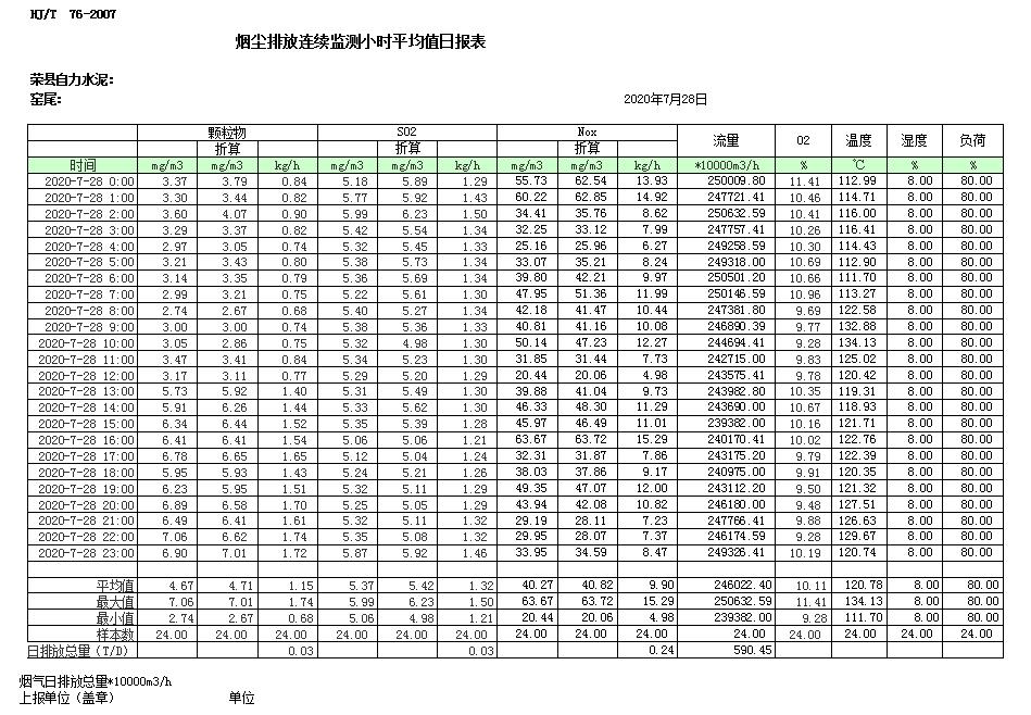 ׯ�к���Ϸ(�й�)�ɷ����޹�˾-����