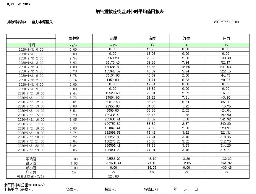 ׯ�к���Ϸ(�й�)�ɷ����޹�˾-����