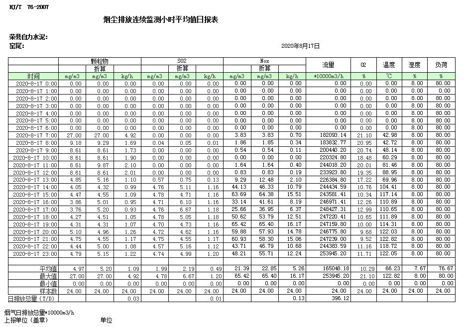 ׯ�к���Ϸ(�й�)�ɷ����޹�˾-����
