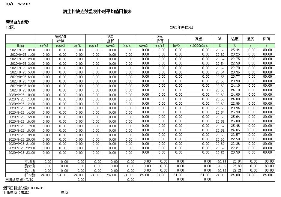 ׯ�к���Ϸ(�й�)�ɷ����޹�˾-����