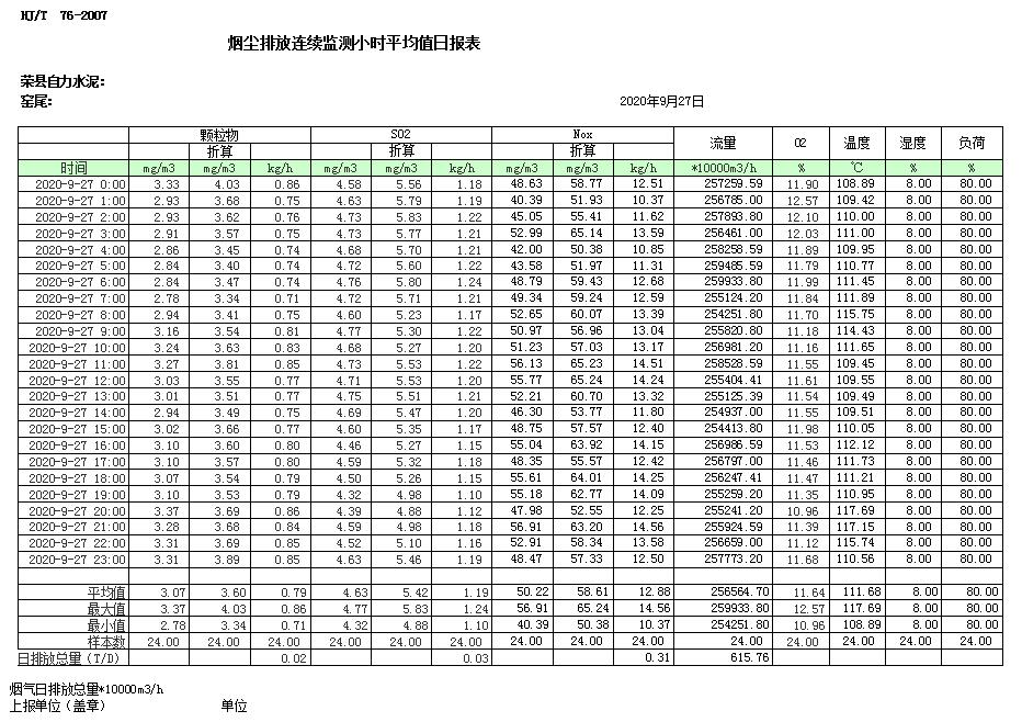ׯ�к���Ϸ(�й�)�ɷ����޹�˾-����