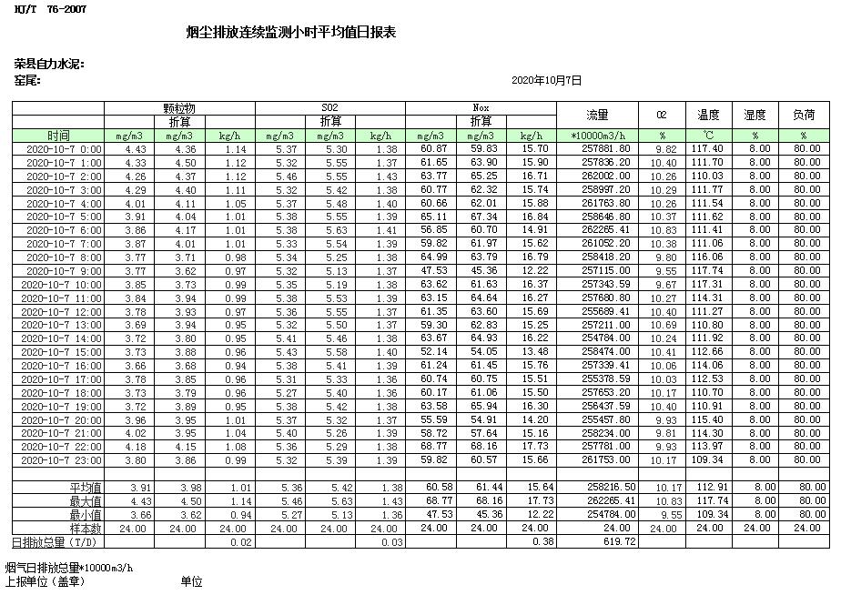 ׯ�к���Ϸ(�й�)�ɷ����޹�˾-����