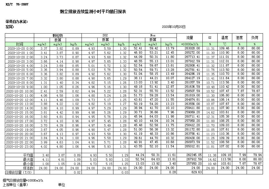 ׯ�к���Ϸ(�й�)�ɷ����޹�˾-����