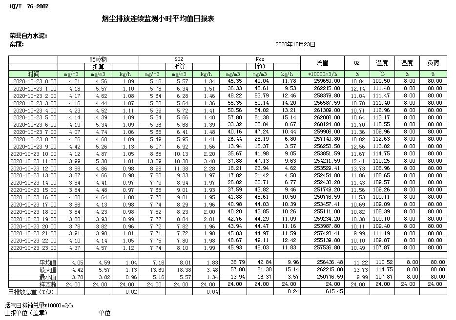 ׯ�к���Ϸ(�й�)�ɷ����޹�˾-����