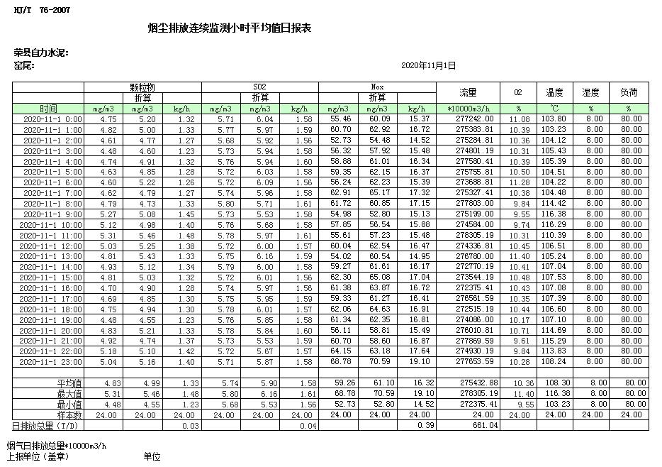 ׯ�к���Ϸ(�й�)�ɷ����޹�˾-����