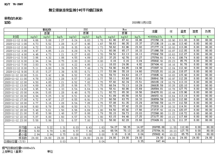 ׯ�к���Ϸ(�й�)�ɷ����޹�˾-����