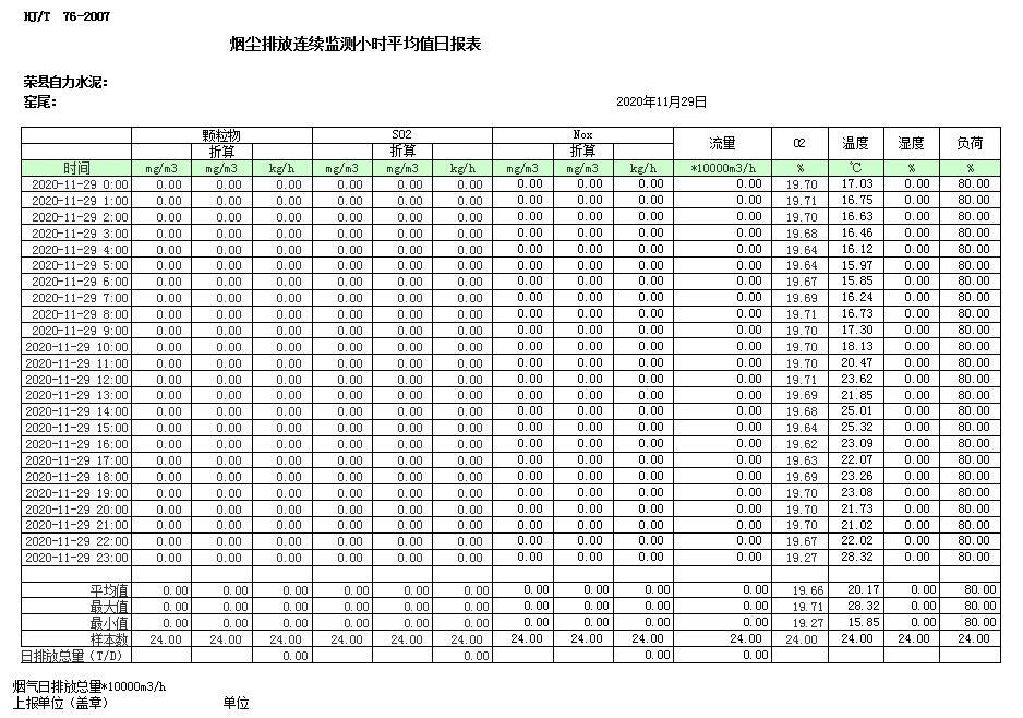 ׯ�к���Ϸ(�й�)�ɷ����޹�˾-����