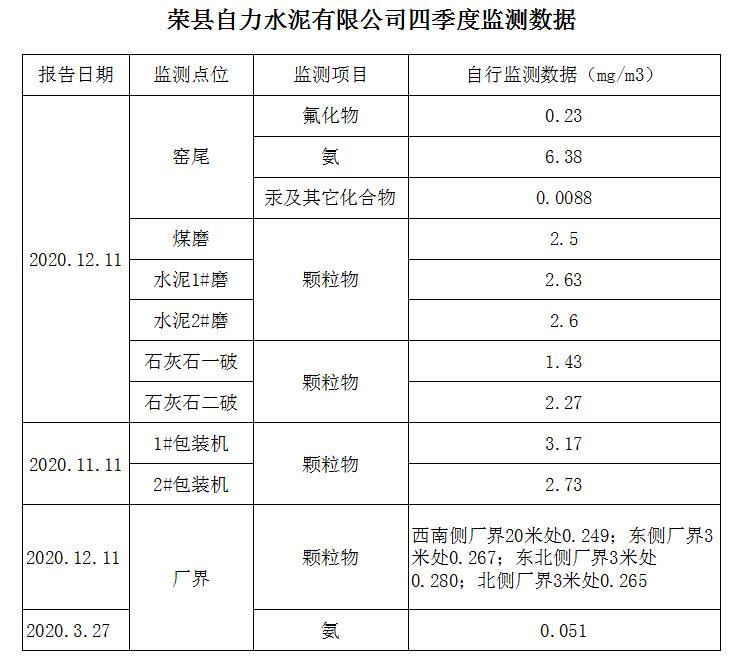ׯ�к���Ϸ(�й�)�ɷ����޹�˾-����