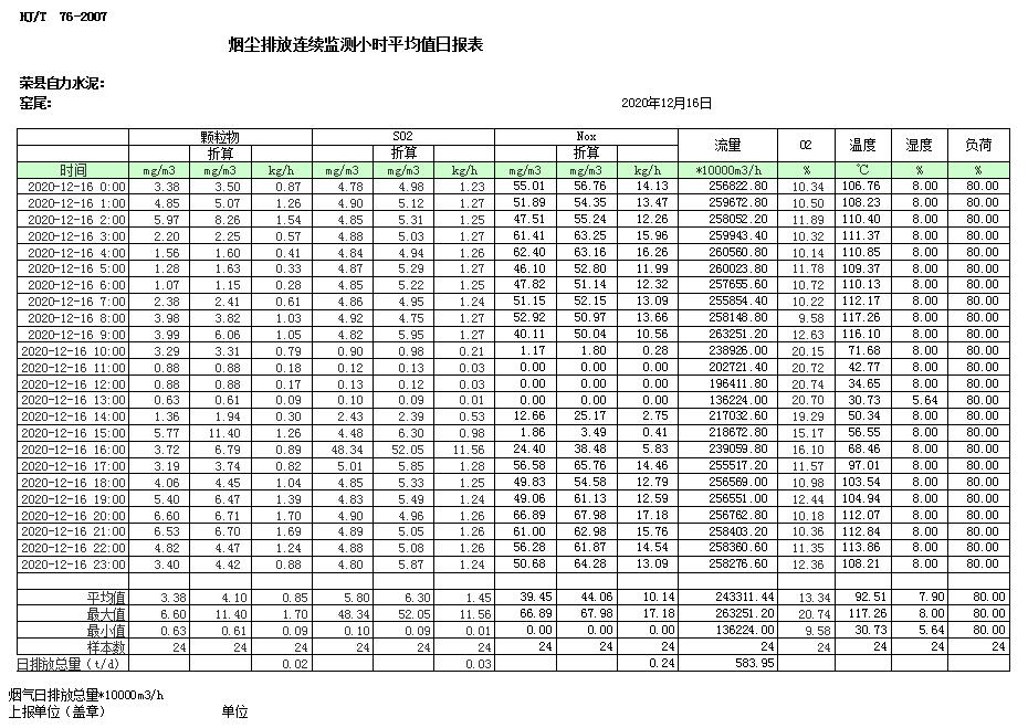 ׯ�к���Ϸ(�й�)�ɷ����޹�˾-����