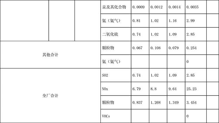 ׯ�к���Ϸ(�й�)�ɷ����޹�˾-����