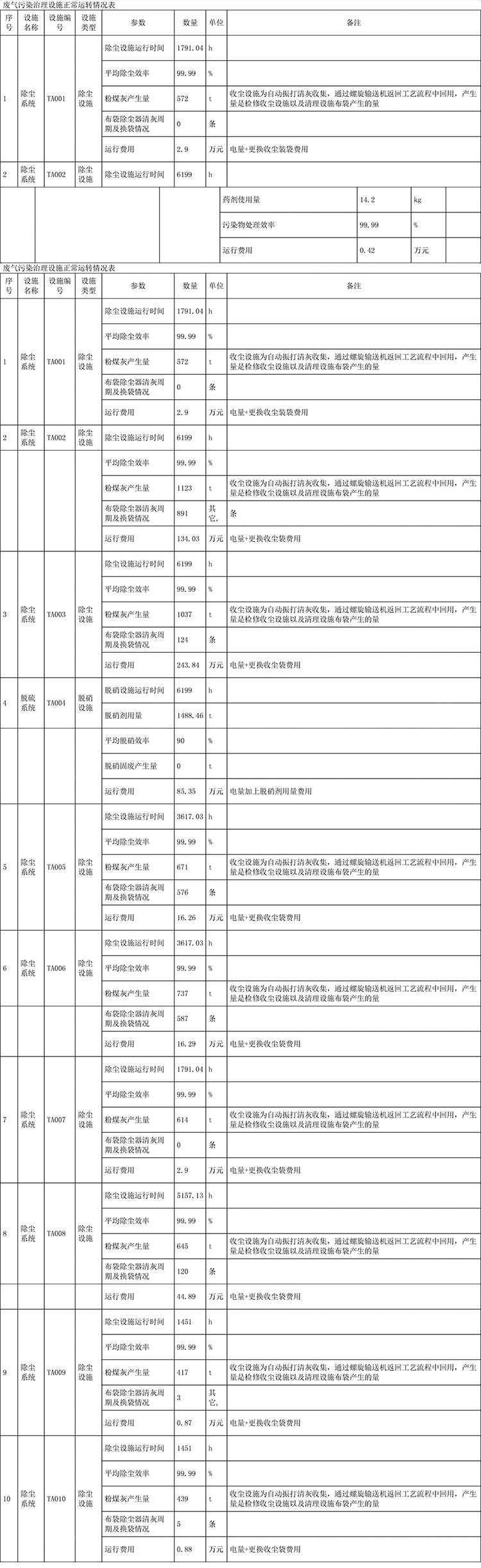 ׯ�к���Ϸ(�й�)�ɷ����޹�˾-����