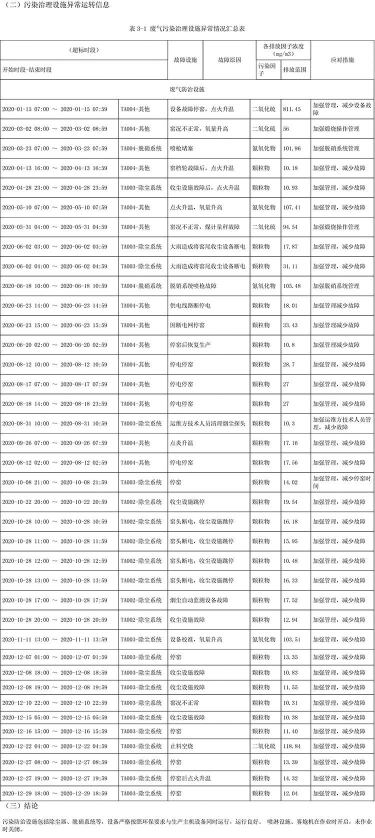 ׯ�к���Ϸ(�й�)�ɷ����޹�˾-����