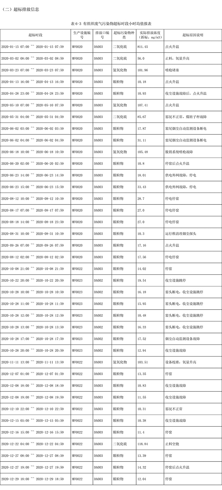 ׯ�к���Ϸ(�й�)�ɷ����޹�˾-����