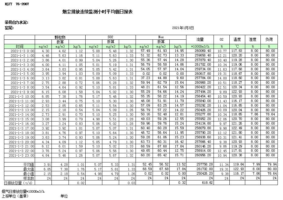 ׯ�к���Ϸ(�й�)�ɷ����޹�˾-����