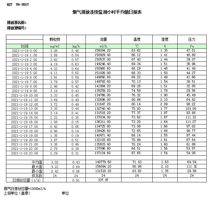 ׯ�к���Ϸ(�й�)�ɷ����޹�˾-����