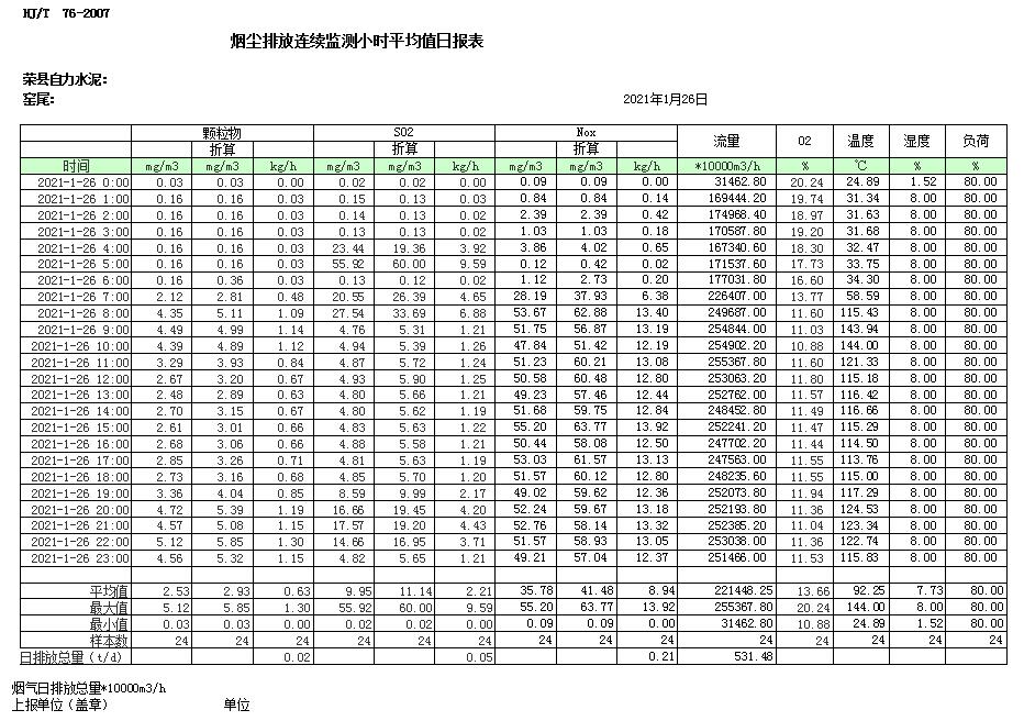 ׯ�к���Ϸ(�й�)�ɷ����޹�˾-����