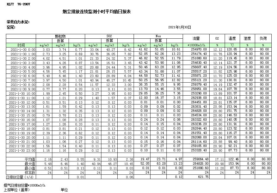 ׯ�к���Ϸ(�й�)�ɷ����޹�˾-����