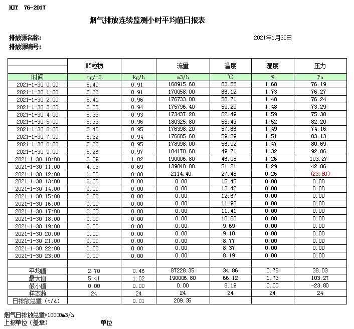 ׯ�к���Ϸ(�й�)�ɷ����޹�˾-����