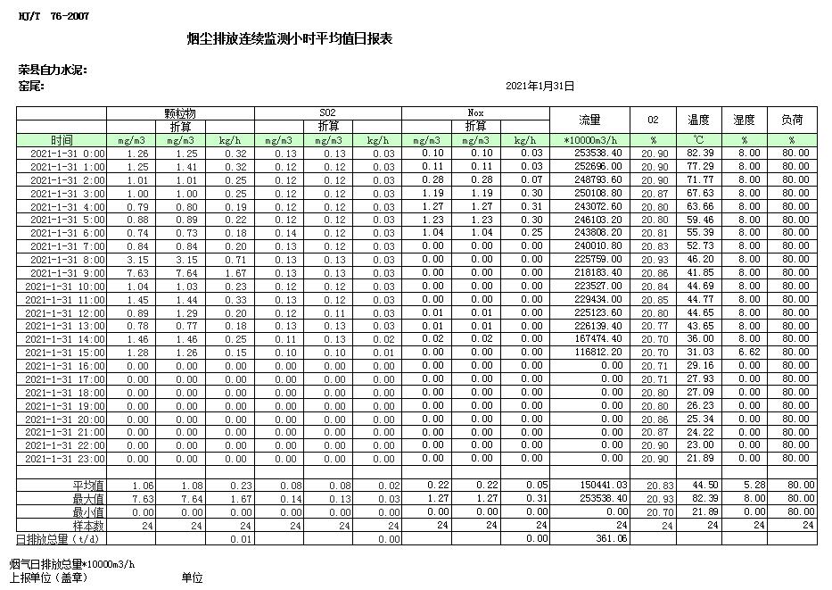 ׯ�к���Ϸ(�й�)�ɷ����޹�˾-����