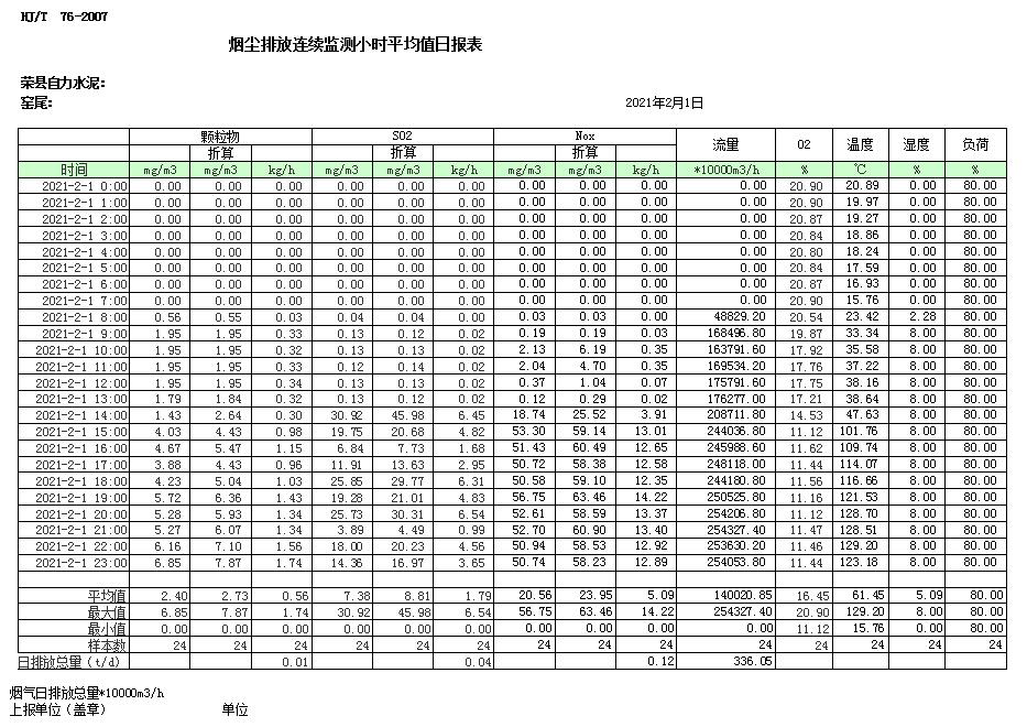 ׯ�к���Ϸ(�й�)�ɷ����޹�˾-����