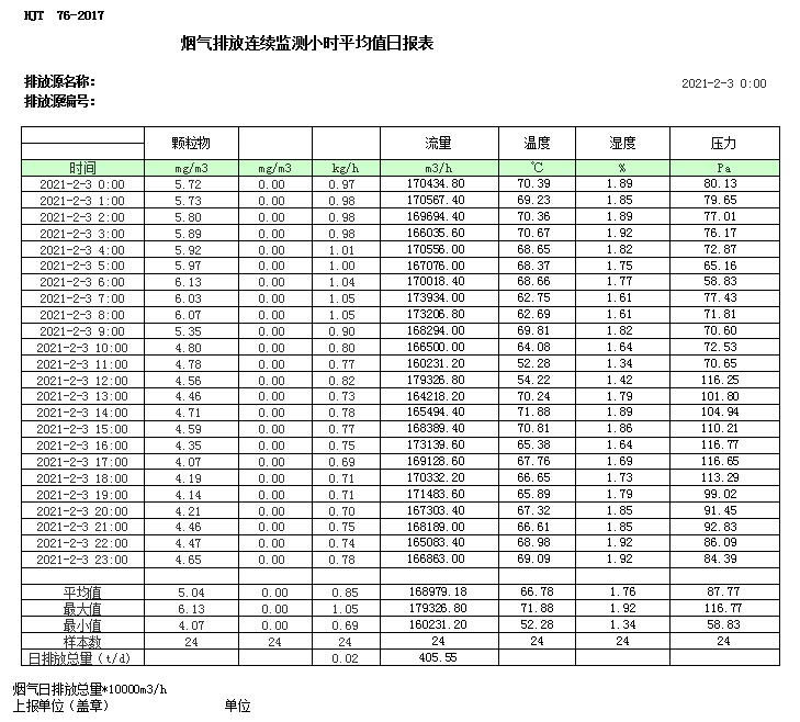 ׯ�к���Ϸ(�й�)�ɷ����޹�˾-����