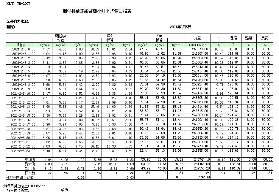 ׯ�к���Ϸ(�й�)�ɷ����޹�˾-����