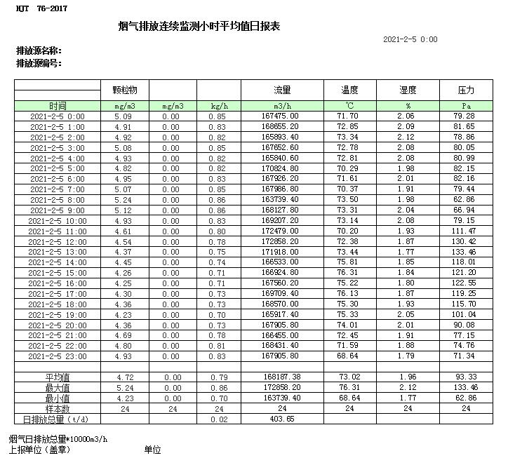 ׯ�к���Ϸ(�й�)�ɷ����޹�˾-����