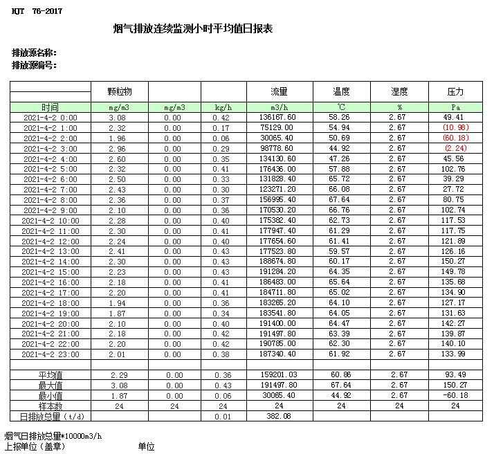 ׯ�к���Ϸ(�й�)�ɷ����޹�˾-����