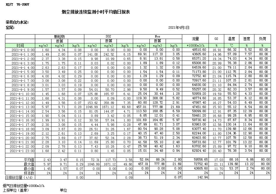 ׯ�к���Ϸ(�й�)�ɷ����޹�˾-����