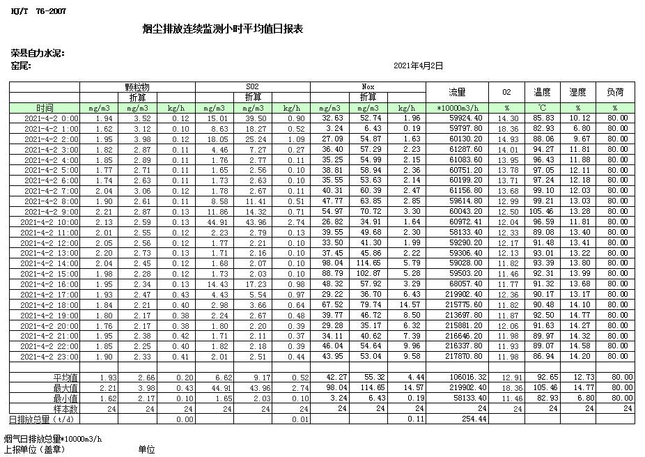 ׯ�к���Ϸ(�й�)�ɷ����޹�˾-����