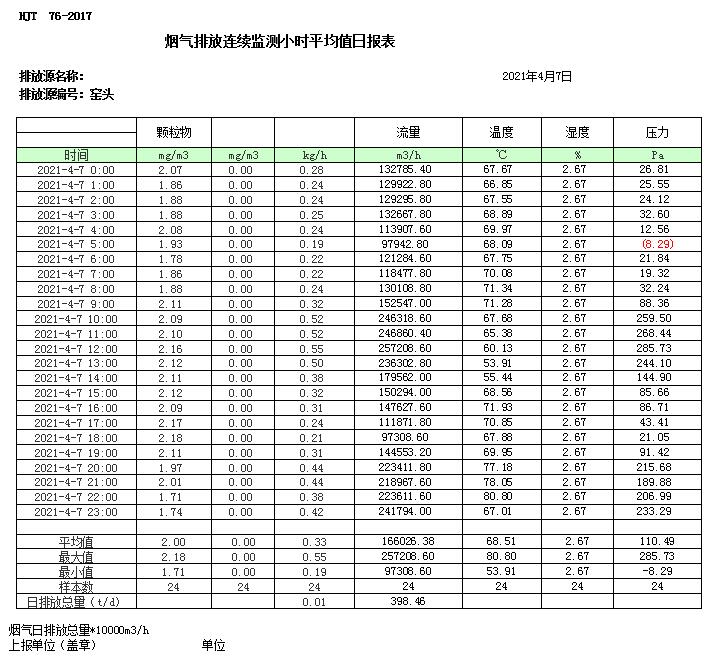 ׯ�к���Ϸ(�й�)�ɷ����޹�˾-����