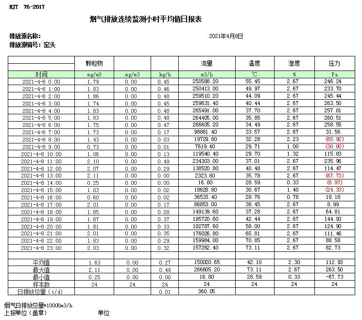 ׯ�к���Ϸ(�й�)�ɷ����޹�˾-����